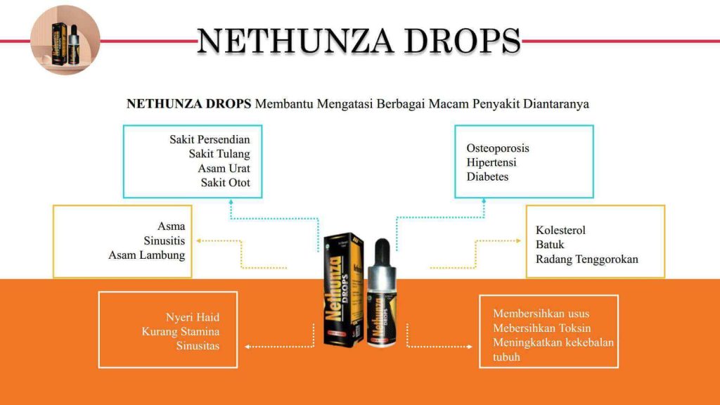 Nethunza Net Hunza Drops Netlife